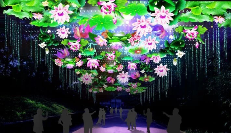 彩燈制作